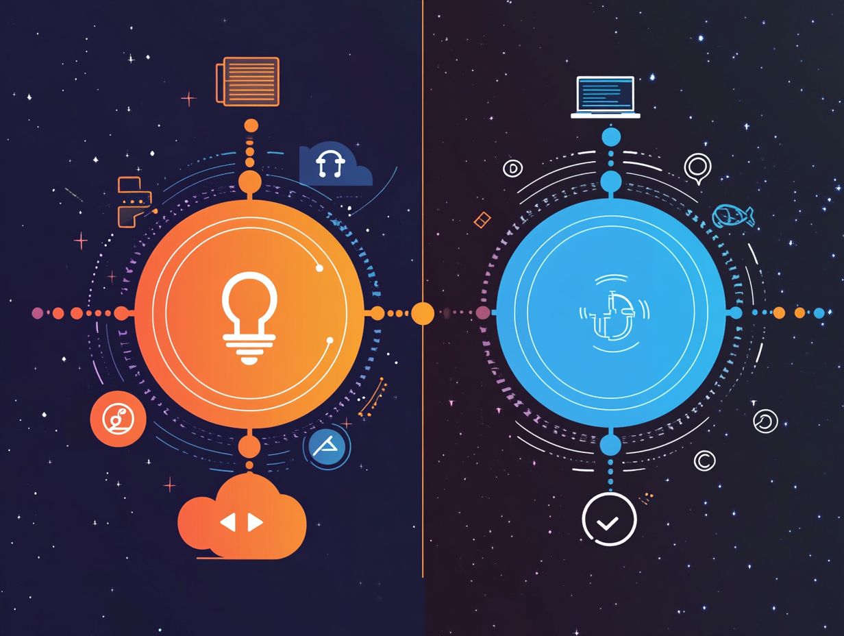 Integration and Customization Options